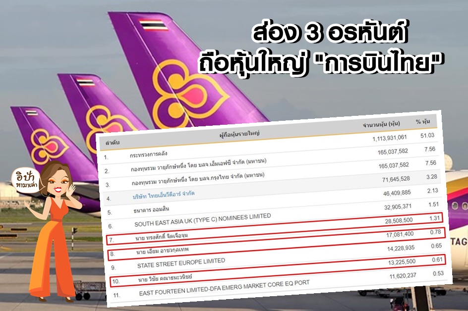 หุ้นการบินไทย