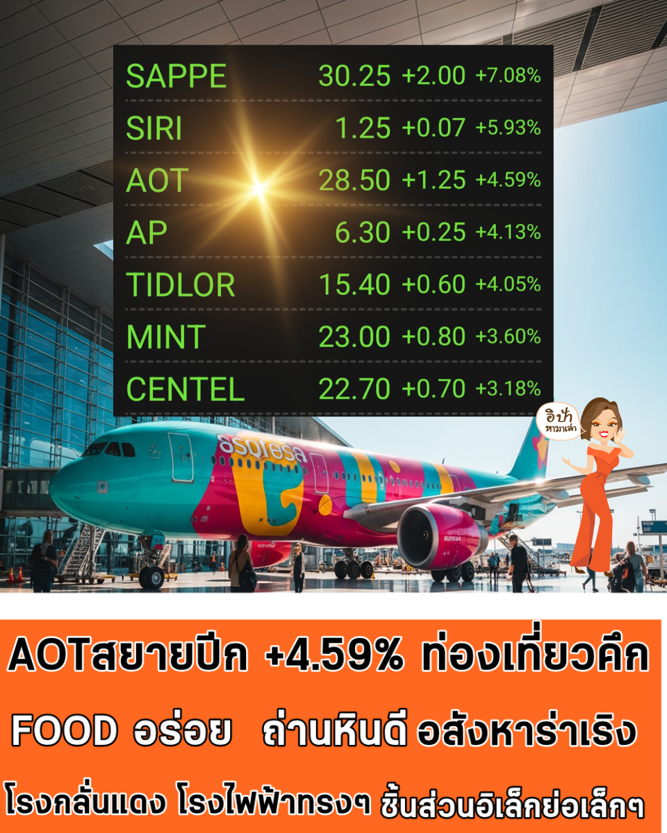 ดีไซน์ที่ยังไม่ได้ตั้งชื่อ