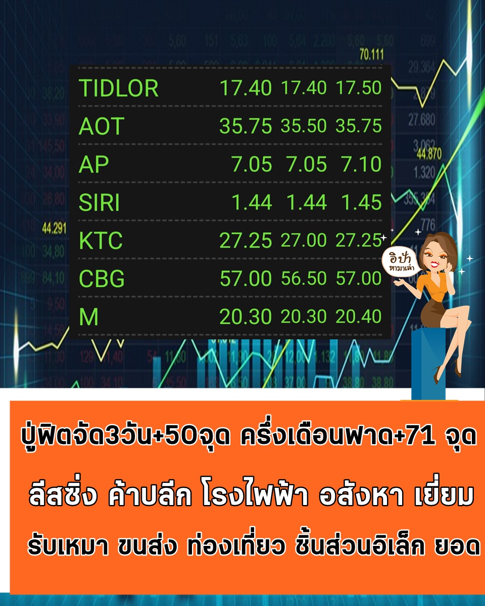 Stock,Market,Or,Forex,Trading,Graph,In,Graphic,Concept,Suitable